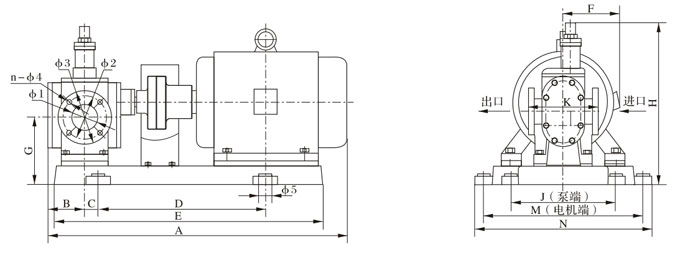 YCB不銹鋼圓弧齒輪泵外型、安裝尺寸 