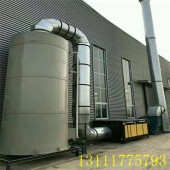 談談噴淋塔工作原理