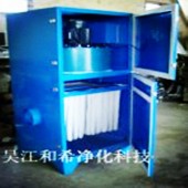 單機袋式除塵器，集塵器