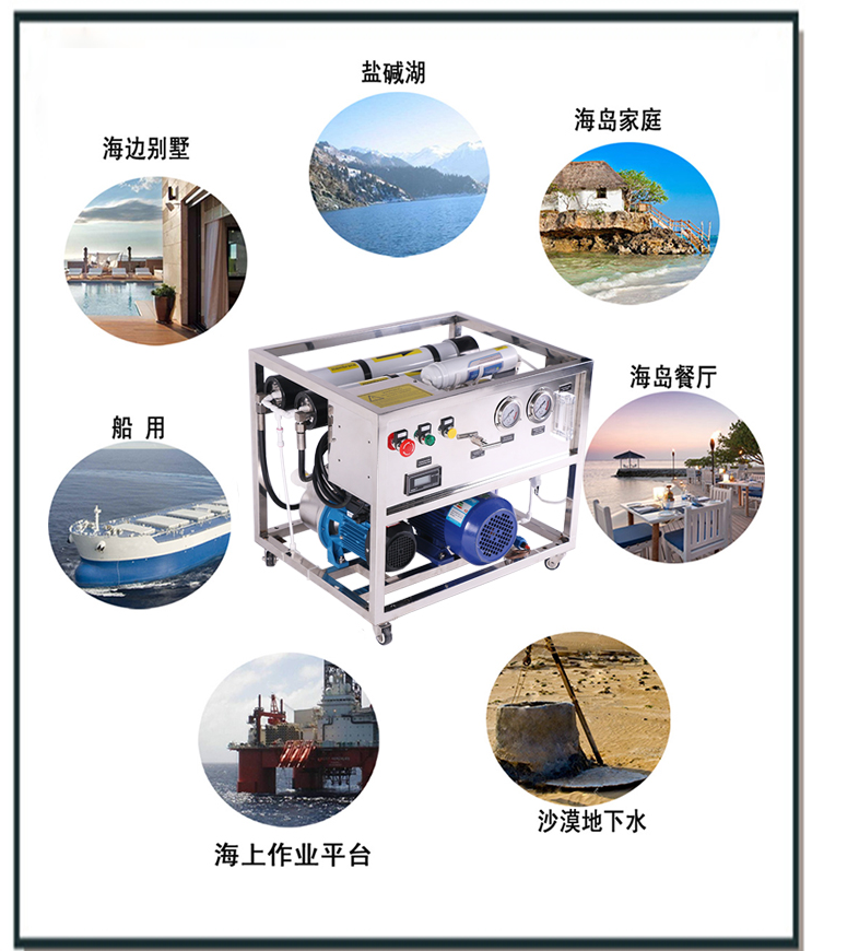 應(yīng)用領(lǐng)域