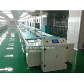 平面循環組裝線