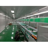 上下循環組裝線