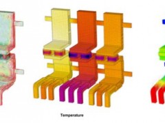 西門子的Simcenter產品組合
