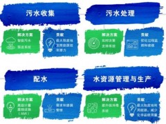 賽萊默攜手水務公司快速邁向零碳未來