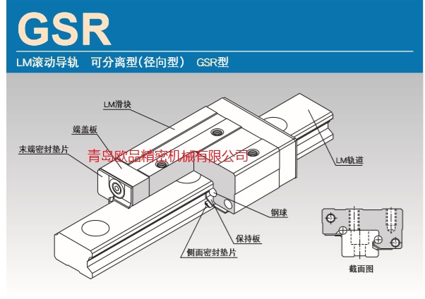 THK GSR結(jié)構(gòu)圖