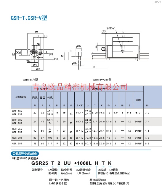 THK GSR系列尺寸