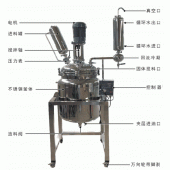 玉祥雙層不銹鋼反應(yīng)釜實驗室小型高溫高壓蒸餾真空反應(yīng)器
